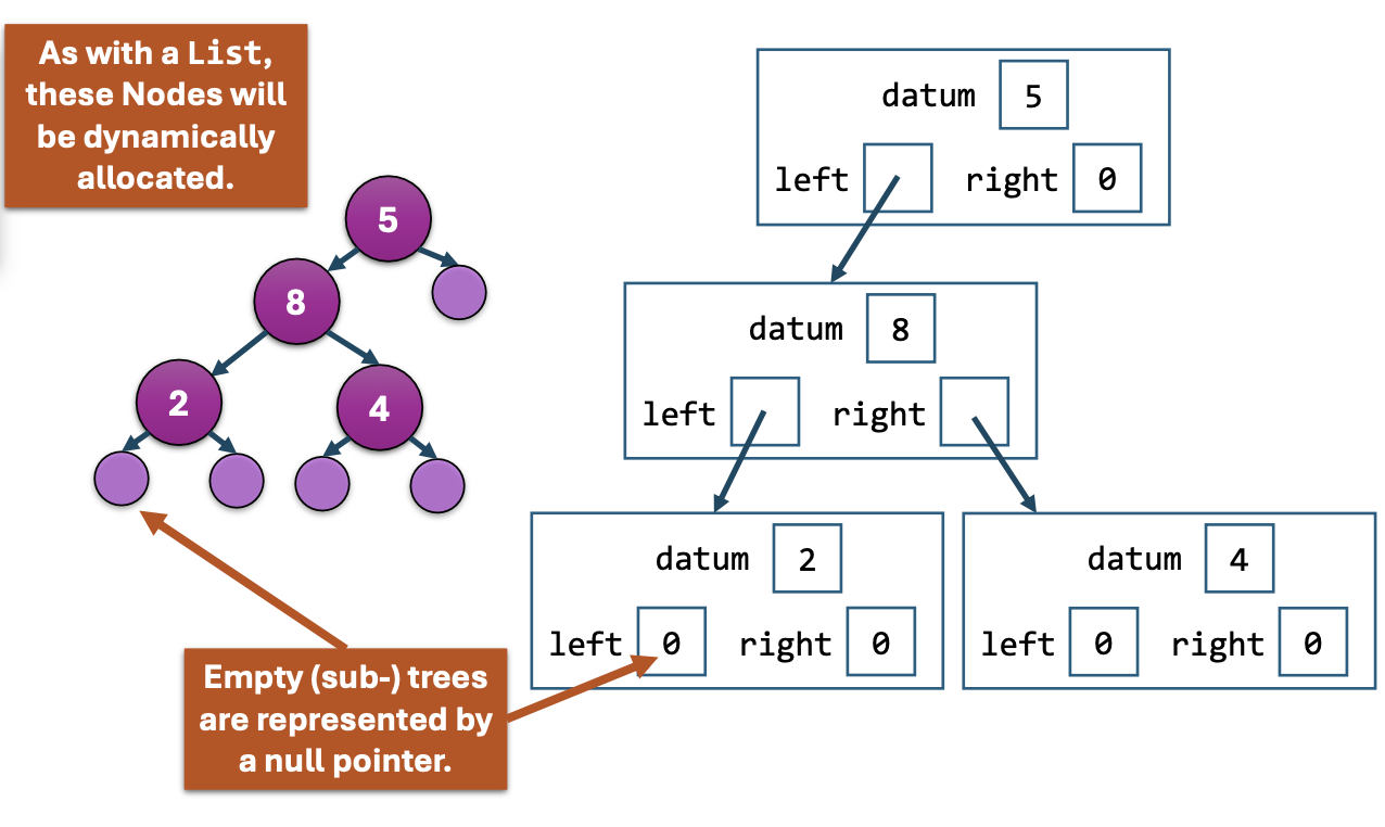 Screenshot 2024-04-09 at 21.11.32